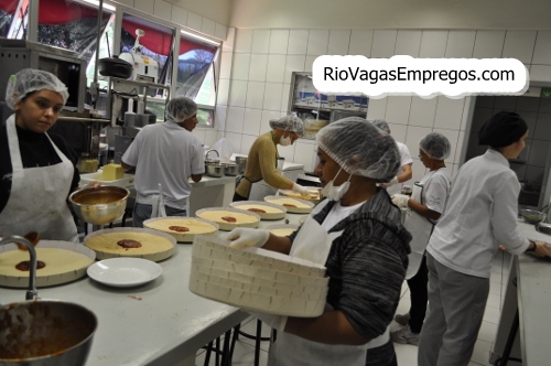 Dedetizador, Operador de Cozinha, Gerente, Auxiliar de Sistemas - R$ 1.337,74 - Desejável experiência - Rio de Janeiro 